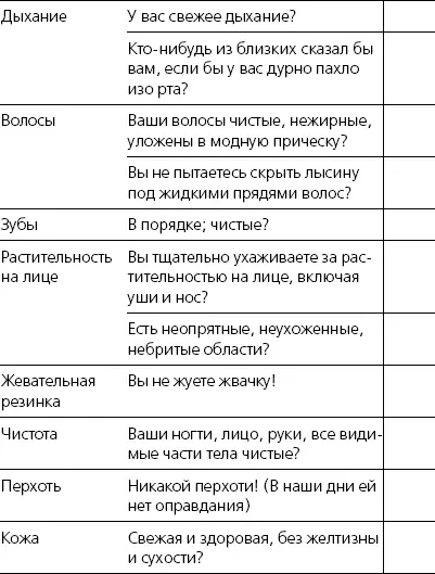 Мы так привыкаем к своему телу что не всегда замечаем как чтото начинает - фото 24