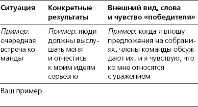 2 Насколько четко вы определили свою цель Можно ли ее еще больше - фото 9