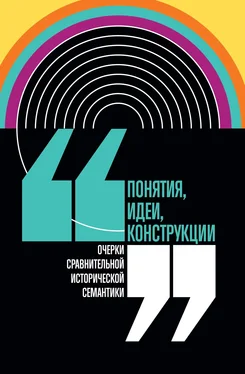 Коллектив авторов Понятия, идеи, конструкции обложка книги