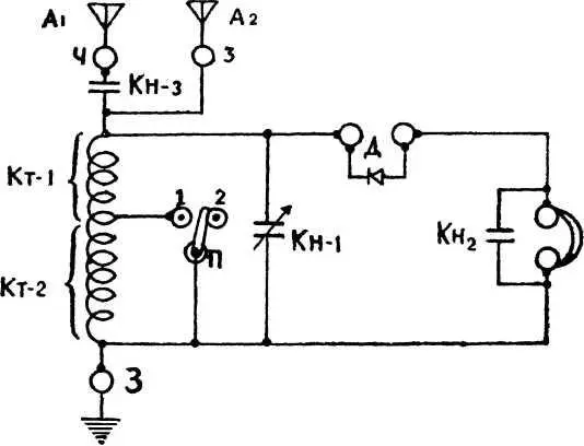 Рис 13 Она состоит из катушек Kт1 и Кт2 и конденсатора переменной ёмкости - фото 15