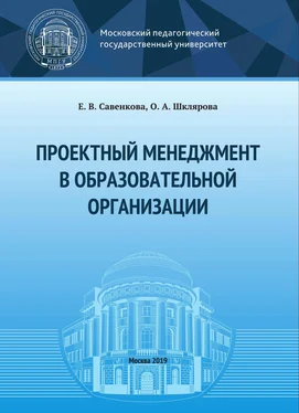 Ольга Шклярова Проектный менеджмент в образовательной организации обложка книги