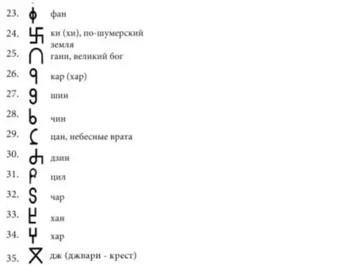 Со дня приезда у них не было ни одного свободного дня Они изучали географию - фото 2