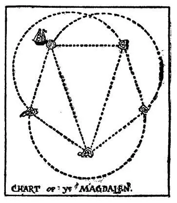 CHART of ye MAGDALEN 19 Конец ознакомительного фрагмента Текст предоставлен - фото 17
