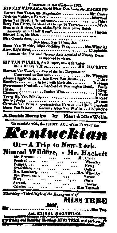 It is common knowledge that Rip Van Winkle as a play was a general mixture - фото 2