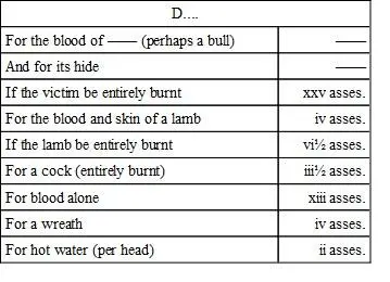 The meaning of this tariff will be easily understood if we recall the details - фото 10