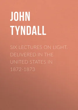 John Tyndall Six Lectures on Light. Delivered In The United States In 1872-1873 обложка книги