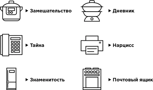 Теперь соедините эти слова с верными изображениями День 2 Кратковременная - фото 5