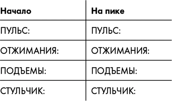 Правильный настрой Можно изменить жизнь изменив мышление Все действительно - фото 9