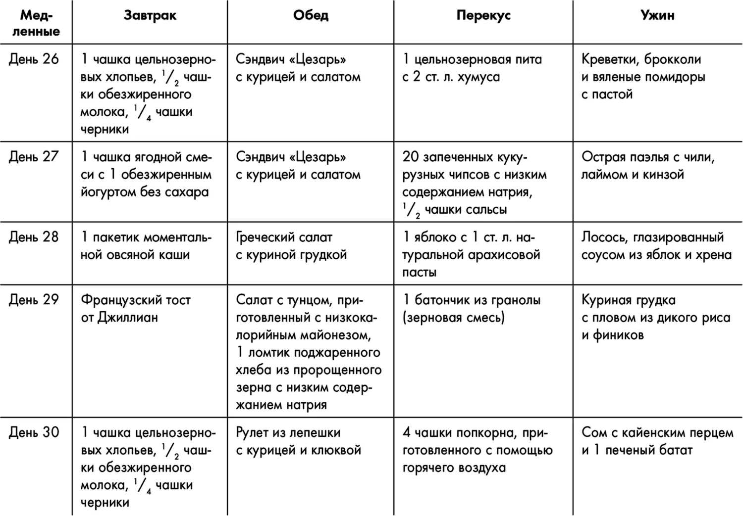 Связь сознания и тела Основанием для установления связи между умом и телом - фото 18