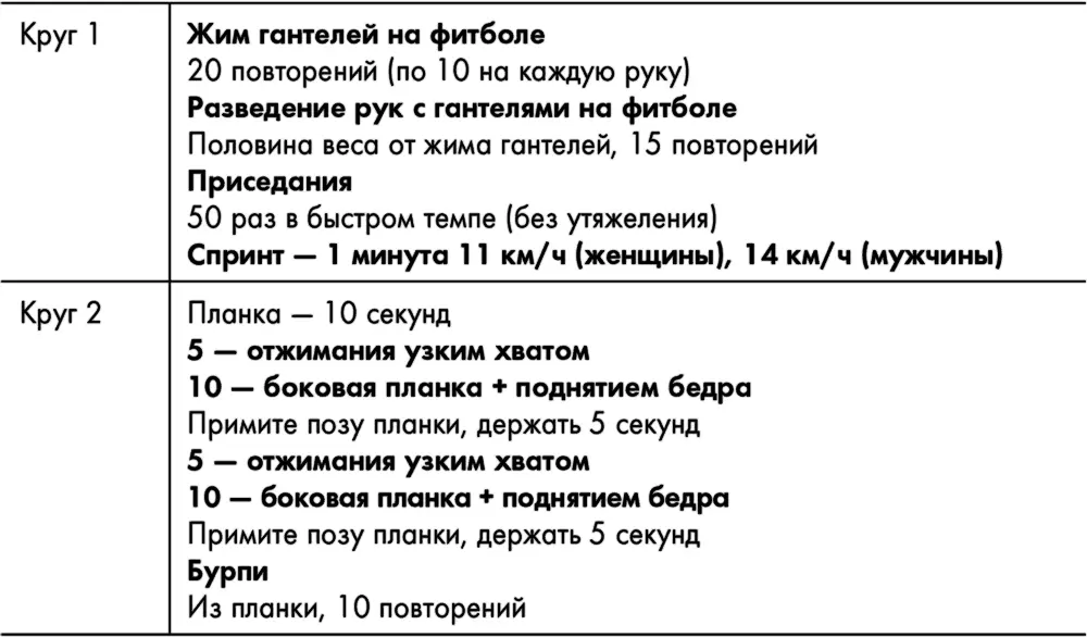 День 2 День 3 выходной - фото 29