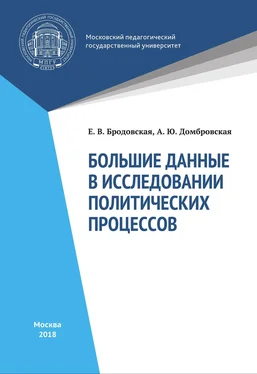 Елена Бродовская Большие данные в исследованиях политических процессов обложка книги