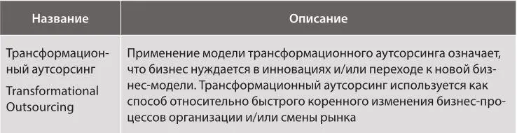В зависимости от уровня принятия решения о выборе модели аутсорсинга и степени - фото 7