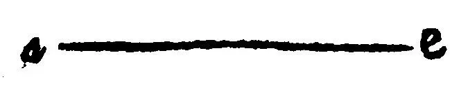 6 A right line is the shortest betweene the same bounds Linea recta a - фото 1