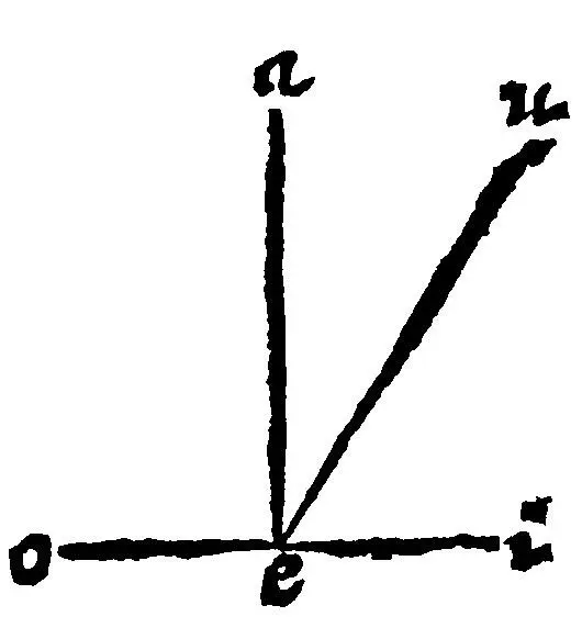 14 If a right line be perpendicular unto a right line it is from the same - фото 4