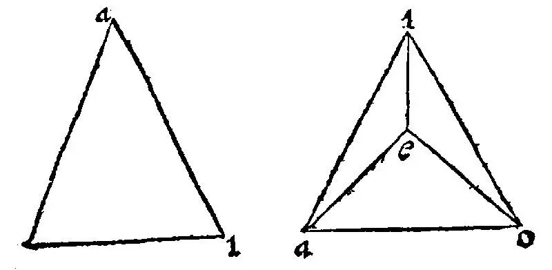 12 A rationall figure is that which is comprehended of a base and height - фото 8