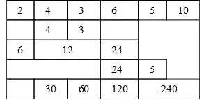 Therefore 25 If right lines be continually proportionall more by one then - фото 12