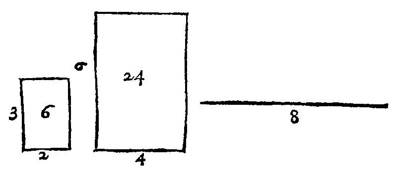 Againe let foure lines continually proportionall be 1 2 4 8 And let there - фото 13