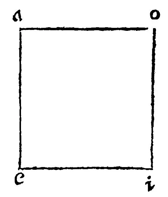 5 A plaine surface is a surface which lyeth equally betweene his bounds out - фото 15