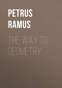 Petrus Ramus The Way To Geometry обложка книги