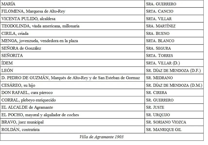 MARIUCHA ACTO PRIMERO Sala en el palacio de AltoRey El soberbio artesonado - фото 1