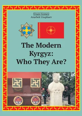 Unais Gomes The Modern Kyrgyz: Who They Are? обложка книги