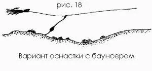 Головку можно сбалансировать так чтобы крючок был постоянно ориентирован жалом - фото 18