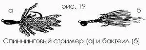 Современные спиннинговые бактейлы и перьевые стримеры рис 19 построены по - фото 19