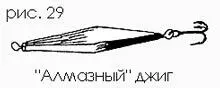 Самые примечательные из таких неджиговых джигов это особые тяжелые - фото 29