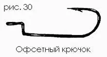 Для начала остановимся на очень важном элементе большинства типов оснасток где - фото 30