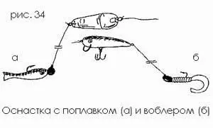 Оснастка состоит из трех элементов поплавка джига обычно это твистер или - фото 34