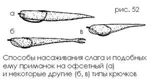 Набор приманок для жабовника имеет мало общего с теми джигами на которые мы - фото 52