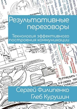 Сергей Филипенко Результативные переговоры. Технология эффективного построения коммуникации обложка книги