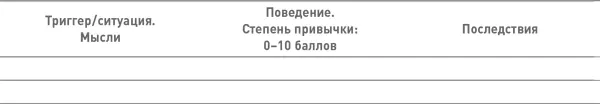Можно достичь более глубокого понимания если записывать также предшествовавшие - фото 65