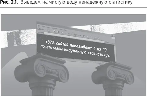 Поворотные моменты развития видеомаркетинга В книгах подобных нашей на этом - фото 2