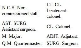 In our armies the full allowances of camp equipage are not permitted Field and - фото 3