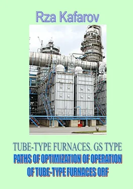 Rza Kafarov TUBE-TYPE FURNACES. GS TYPE. PATHS OF OPTIMIZATION OF OPERATION OF TUBE-TYPE FURNACES ORF обложка книги