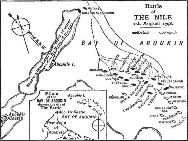 Battle of THE NILE 1st August 1798 For a time the issue was doubtful The - фото 1
