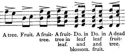 The signification of these chords is by no means arbitrary but on the - фото 1
