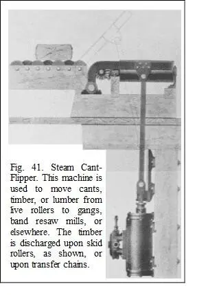 The sawcarriage Fig 42 is propelled forward and back by a piston running in - фото 26