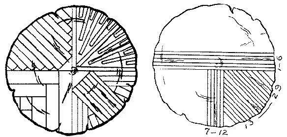 Fig 56 Methods of Sawing Quartered Logs SAWMILLING References 4 Trout - фото 37