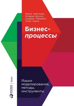 Франк Шёнталер Бизнес-процессы обложка книги