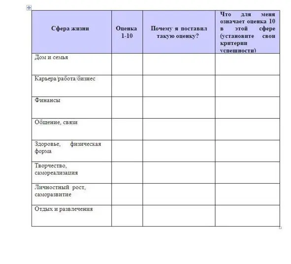 Каких оценок в каждой сфере ты бы хотела добиться в следующем месяце через 3 - фото 3