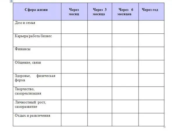 Следующий этап Для каждой сферы напиши все причины которые до сих пор - фото 4