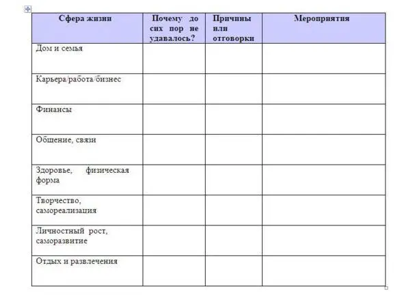 7 правил благодаря которым исполняются желания Эзотерики считают что наши - фото 5