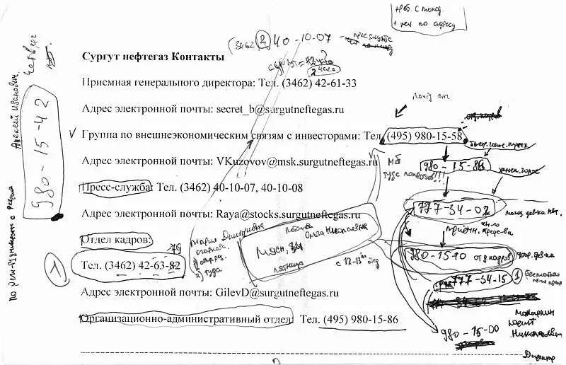 Фотография 4 Контакты ОАО Сургутнефтегаз Фотография 5 Контакты ПАО - фото 4