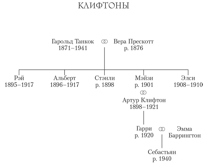 Пролог БигБен пробил четыре Лордканцлер смертельно устал от событий - фото 2