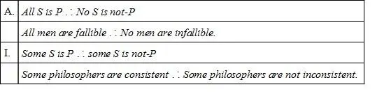 In agreement with this mode of inference we have the rule of modern English - фото 3