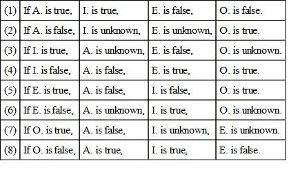 Where however as in cases 2 3 6 7 alleging either the falsity of - фото 6