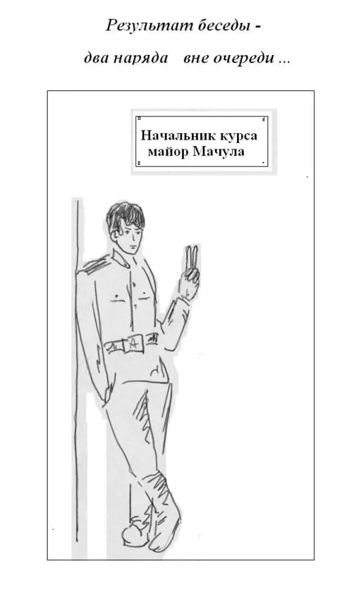 Благословенно МВИЗРУ ПВО Книга шестая - фото 33