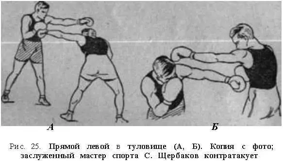 направляет к цели Кулак повернут пальцами вниз Правой рукой боксер страхует - фото 23